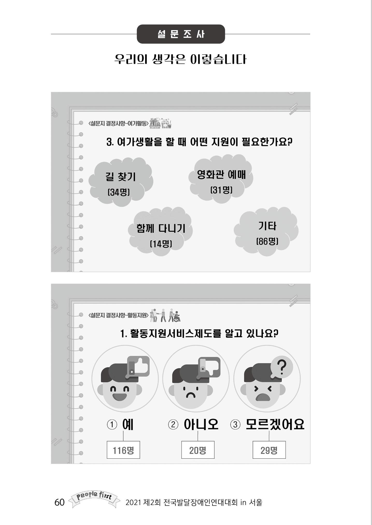 제2회 전국발달장애인연대대회 자료집 61페이지