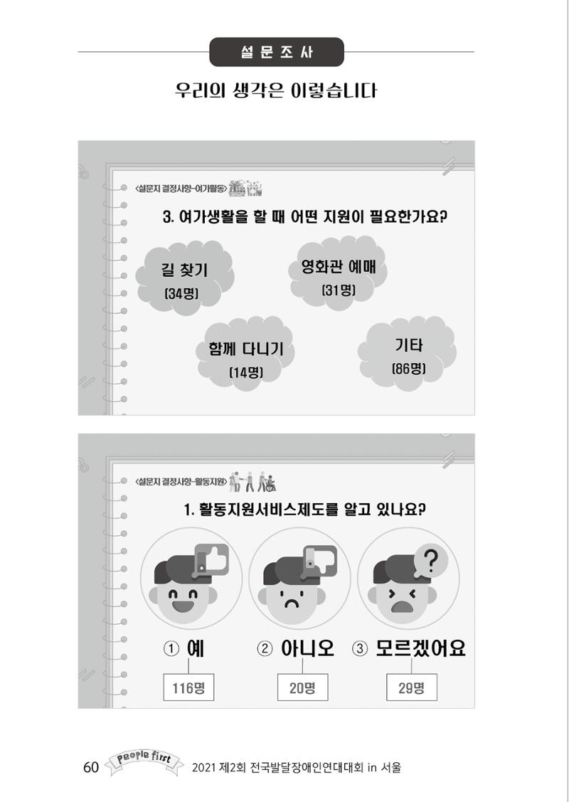 제2회 전국발달장애인연대대회 자료집 61페이지