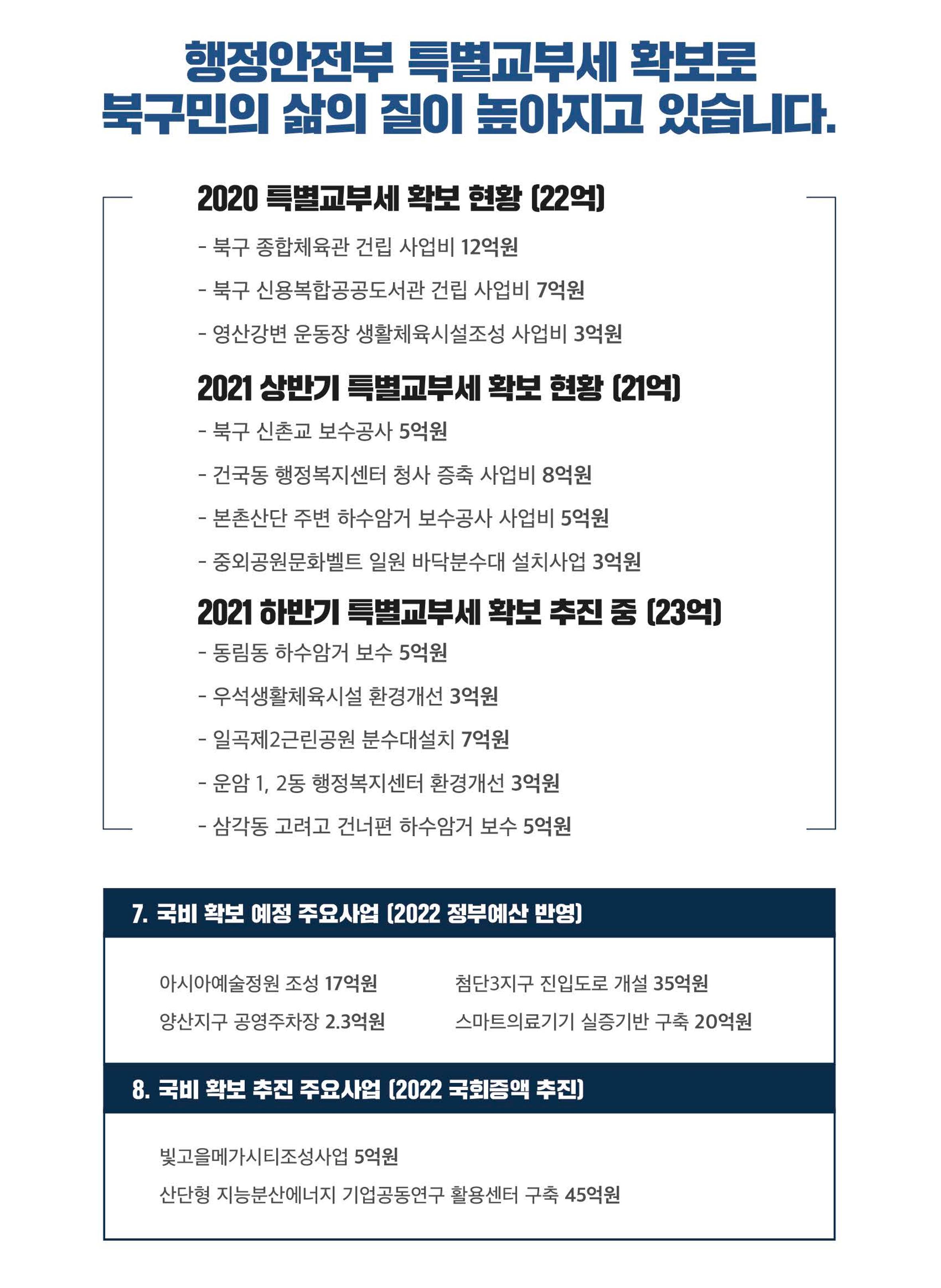 국회의원 이형석 2021 의정보고서 5페이지