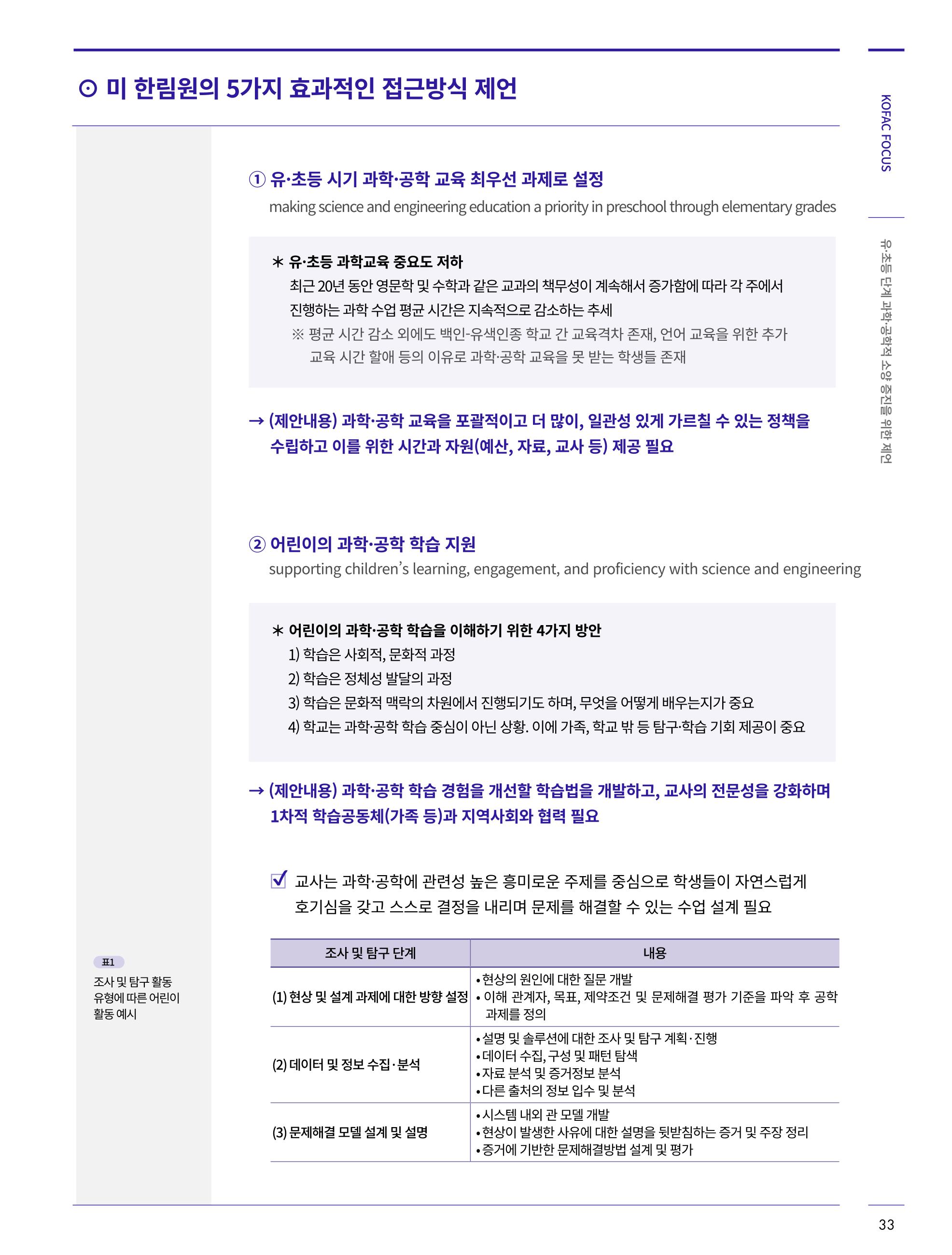 한국과학창의재단_31호 33페이지