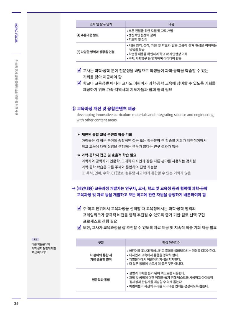 한국과학창의재단_31호 34페이지