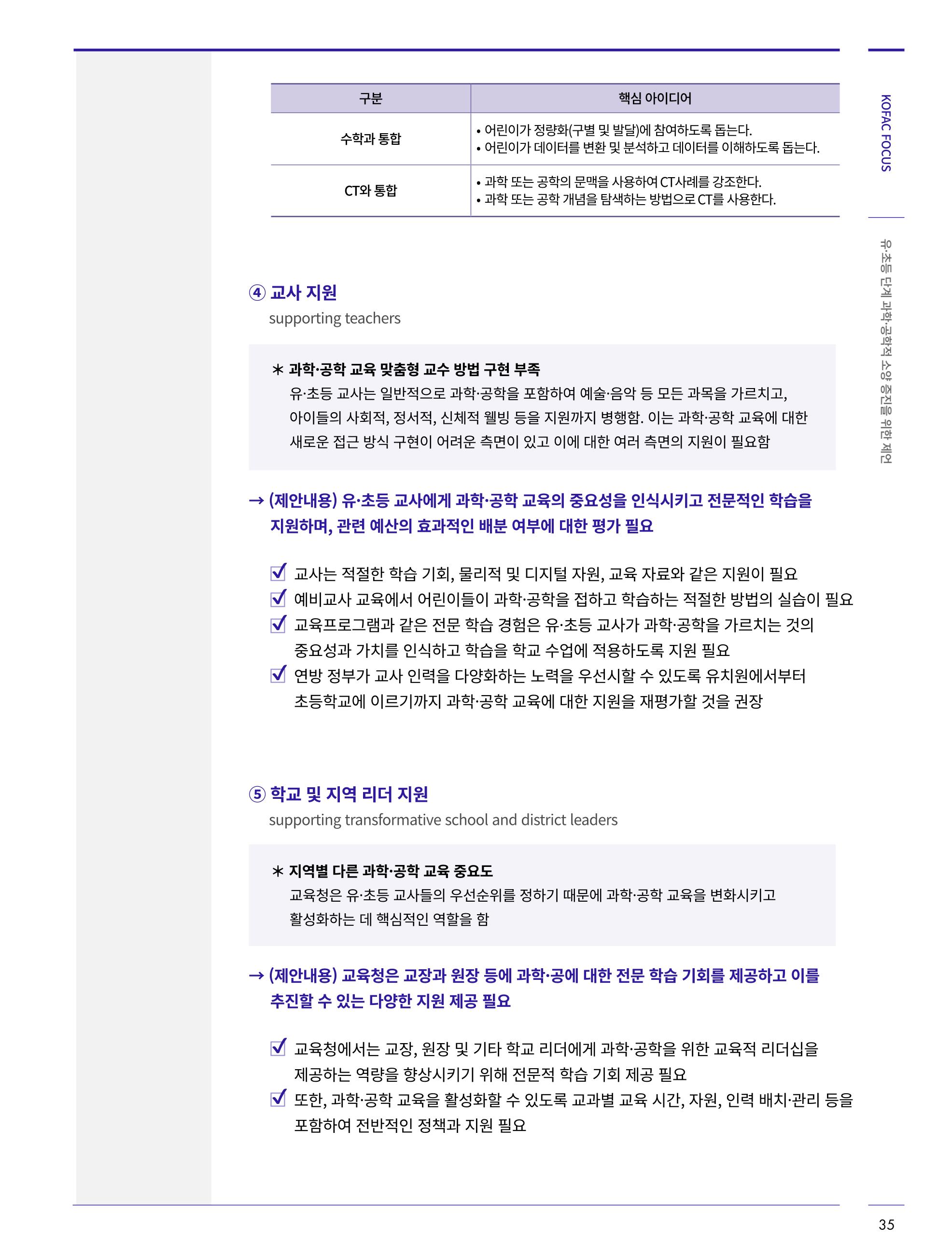 한국과학창의재단_31호 35페이지