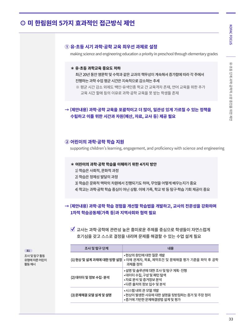한국과학창의재단_31호_코팩포커스 3페이지