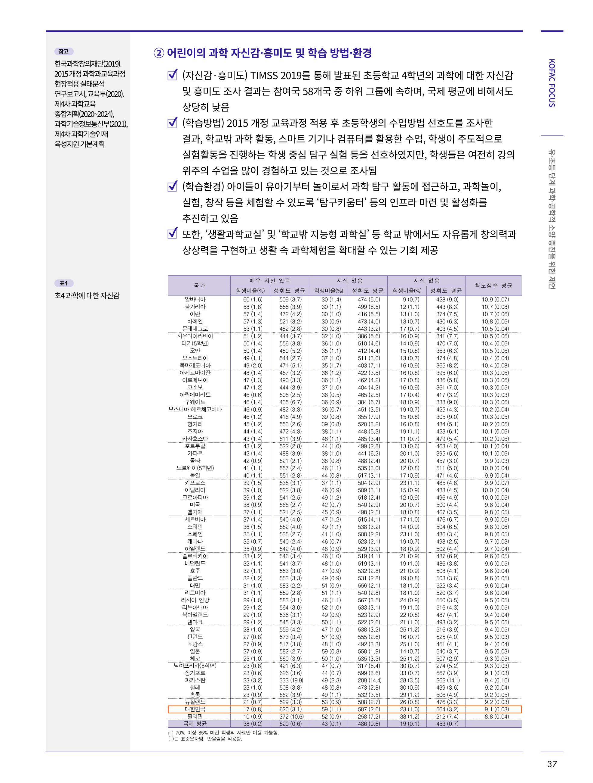 한국과학창의재단_31호_코팩포커스 7페이지