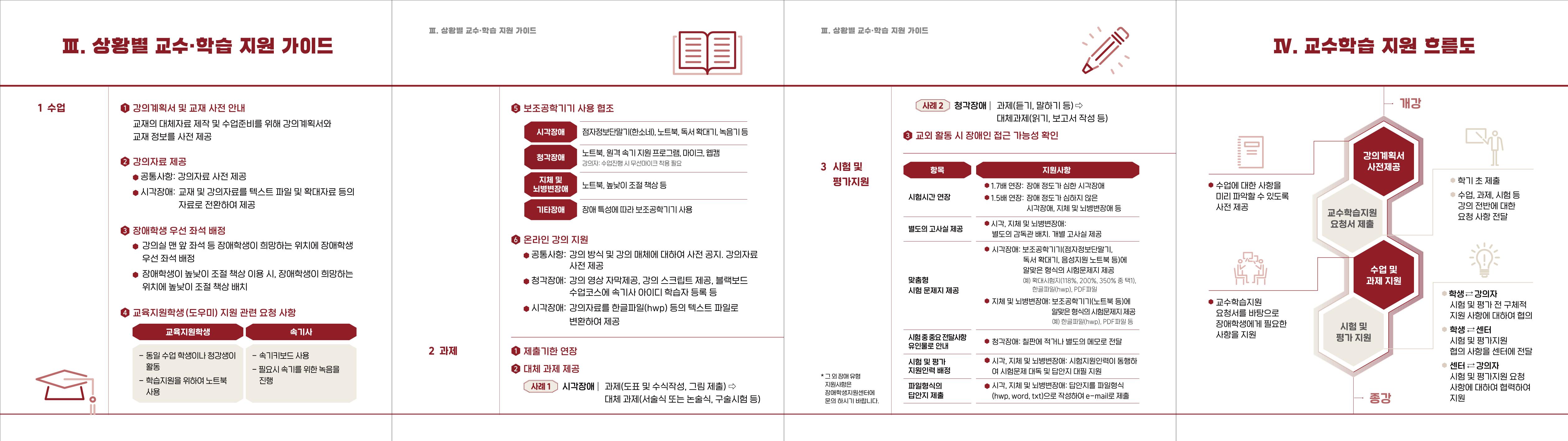 고려대학교_장애학생지원센터(2020) 2페이지