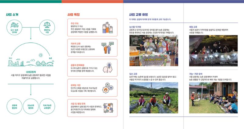 서울시상생교류사업단_상생공동체_홍보리플렛(2021) 2페이지