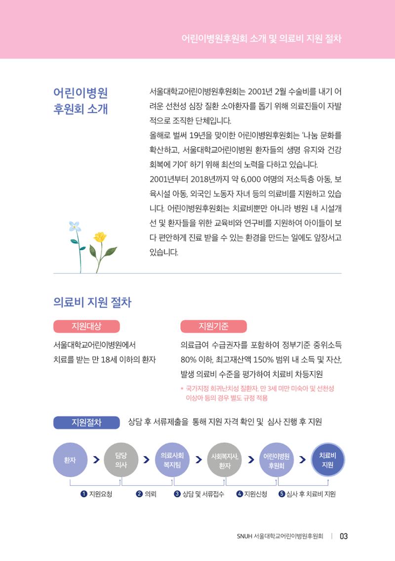 서울대어린이병원후원회_연차보고서(2018) 3페이지