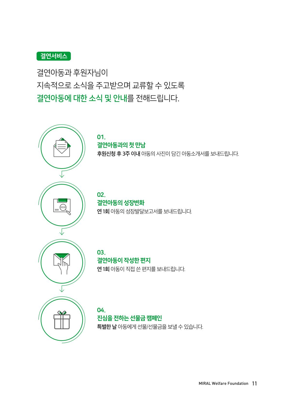 밀알복지재단_후원안내서(2021) 11페이지