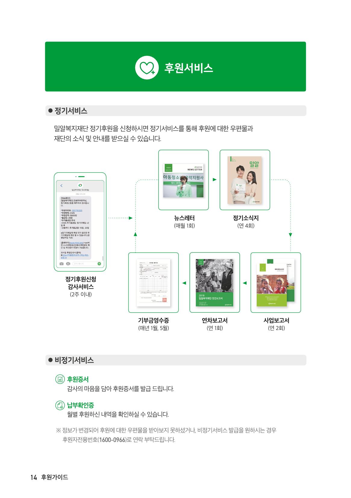 밀알복지재단_후원안내서(2021) 14페이지