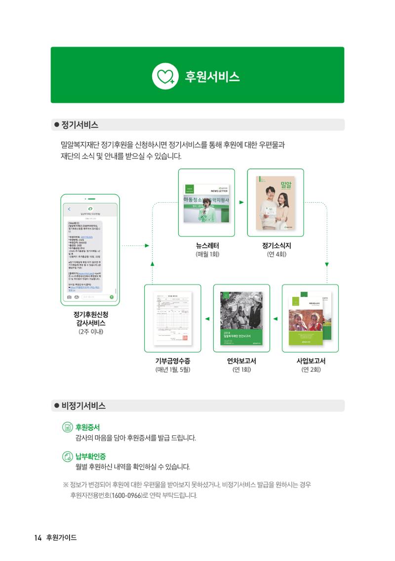밀알복지재단_후원안내서(2021) 14페이지