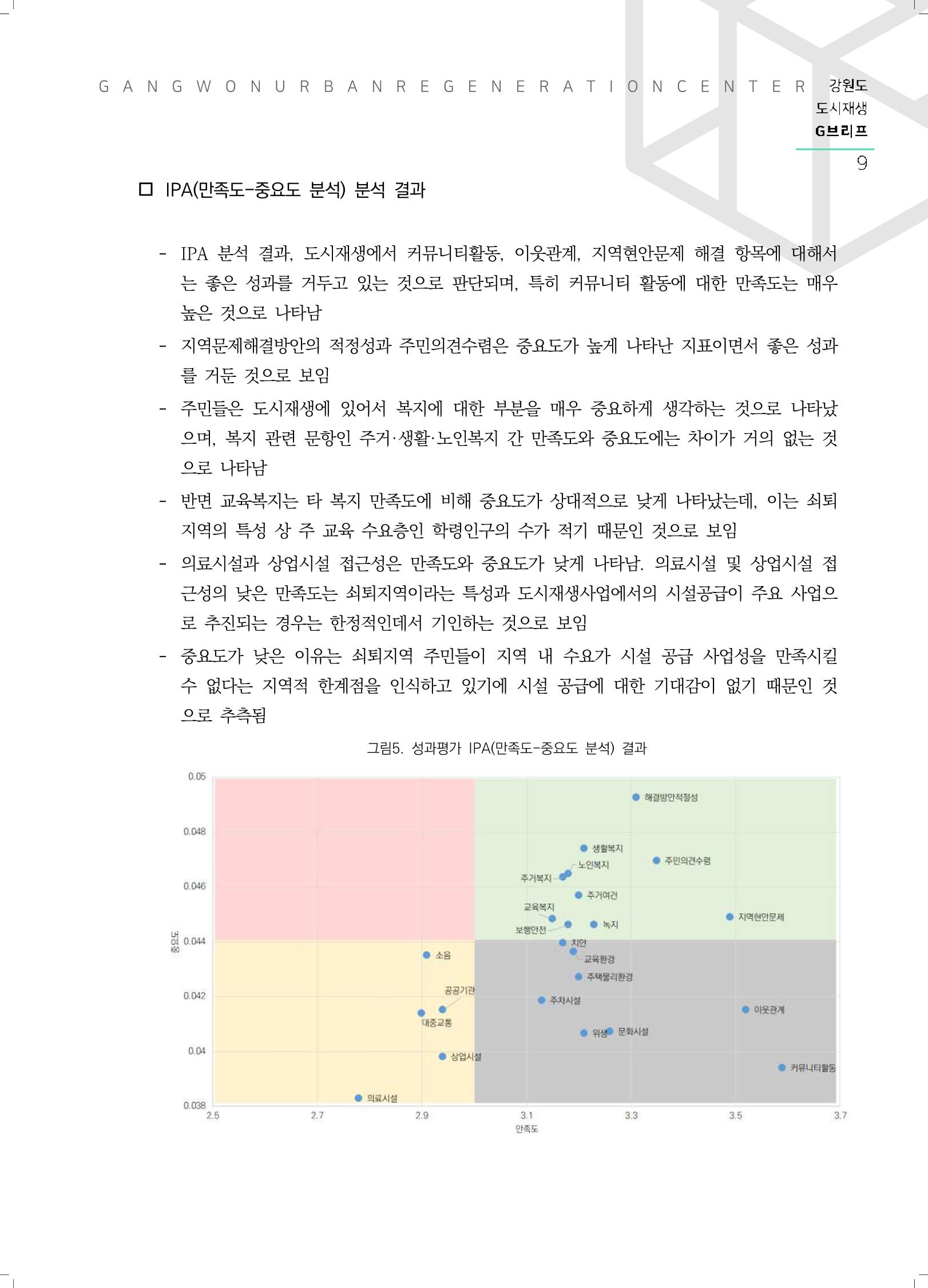 G브리프 2021.Vol.11. 10페이지