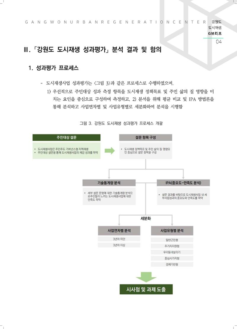 G브리프 2021.Vol.11. 5페이지