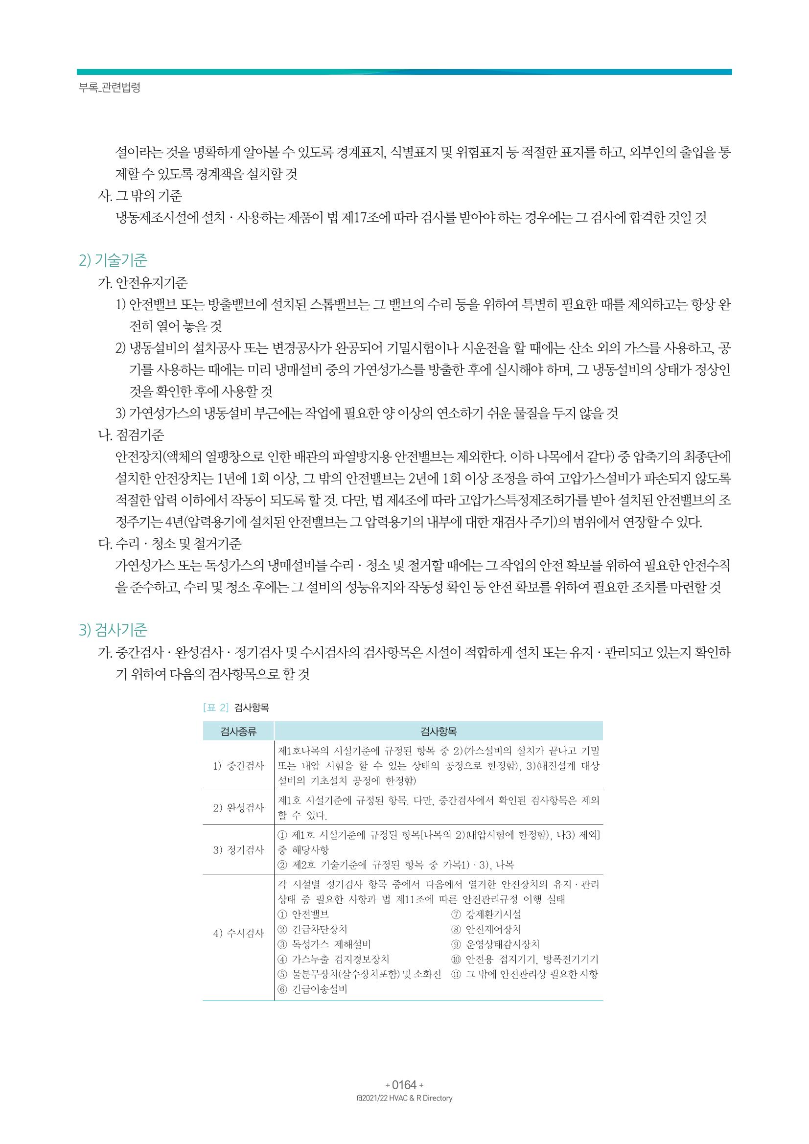 2021/22 한국냉난방공조총람 166페이지