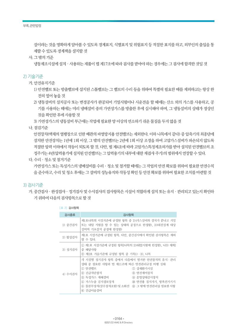 2021/22 한국냉난방공조총람 166페이지
