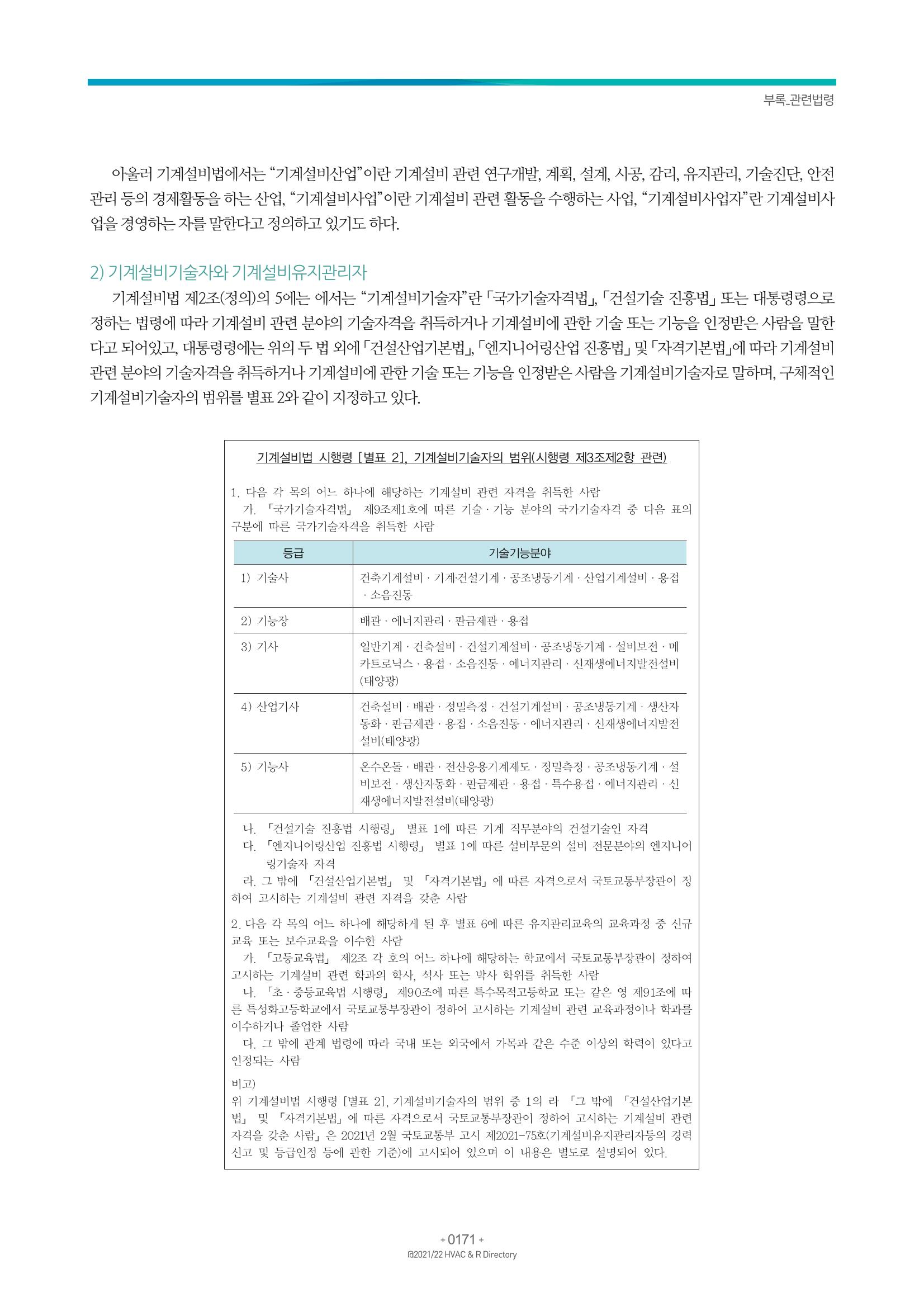 2021/22 한국냉난방공조총람 173페이지