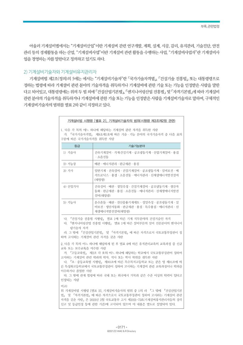 2021/22 한국냉난방공조총람 173페이지