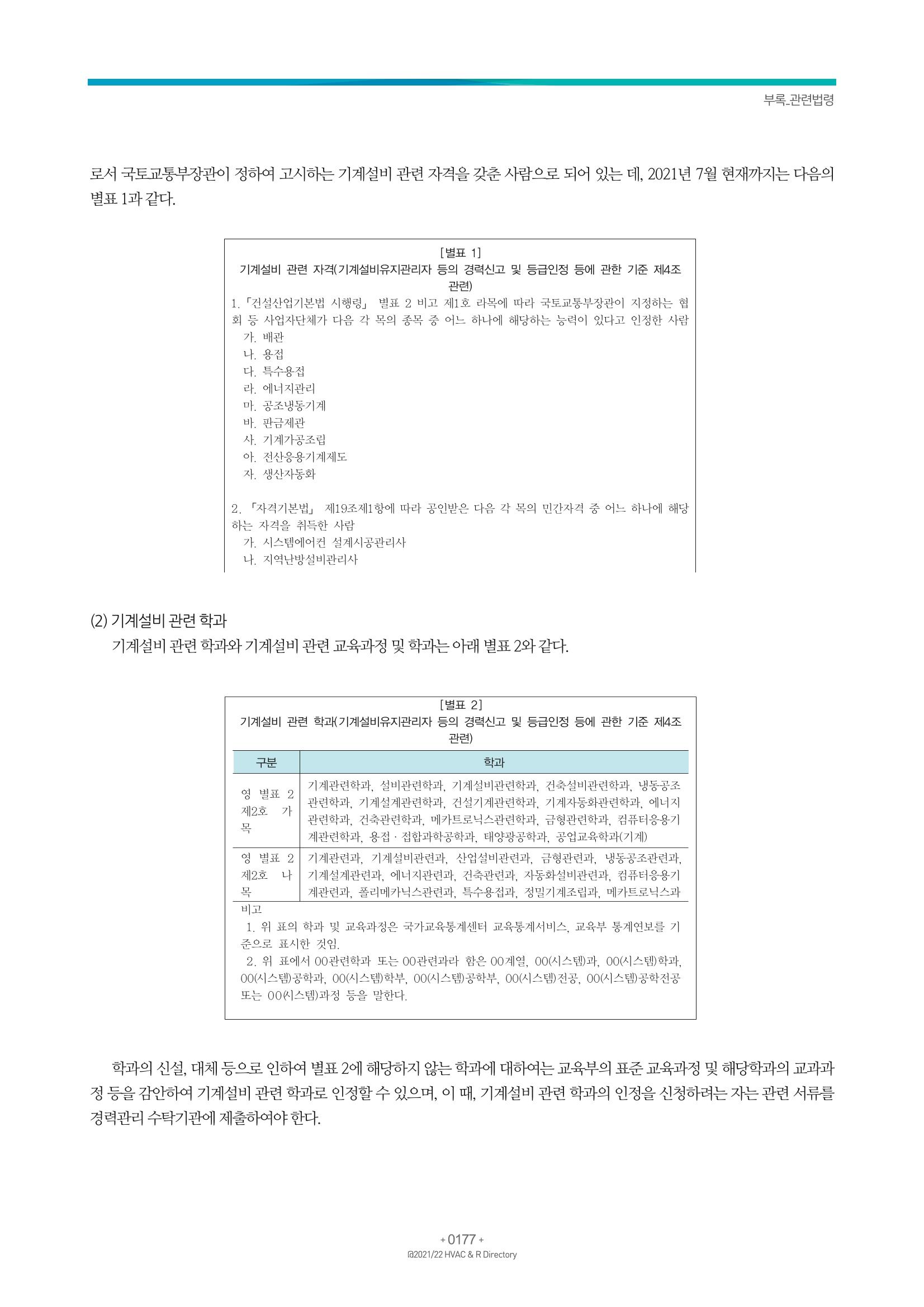 2021/22 한국냉난방공조총람 179페이지