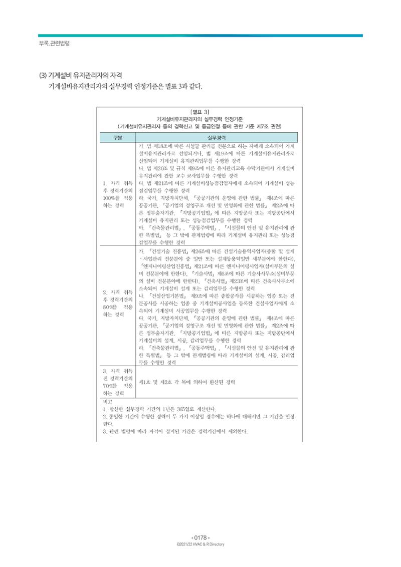 2021/22 한국냉난방공조총람 180페이지