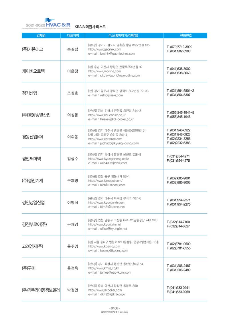 2021/22 한국냉난방공조총람 188페이지