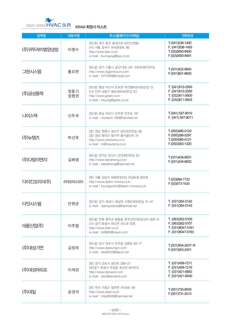 2021/22 한국냉난방공조총람 189페이지