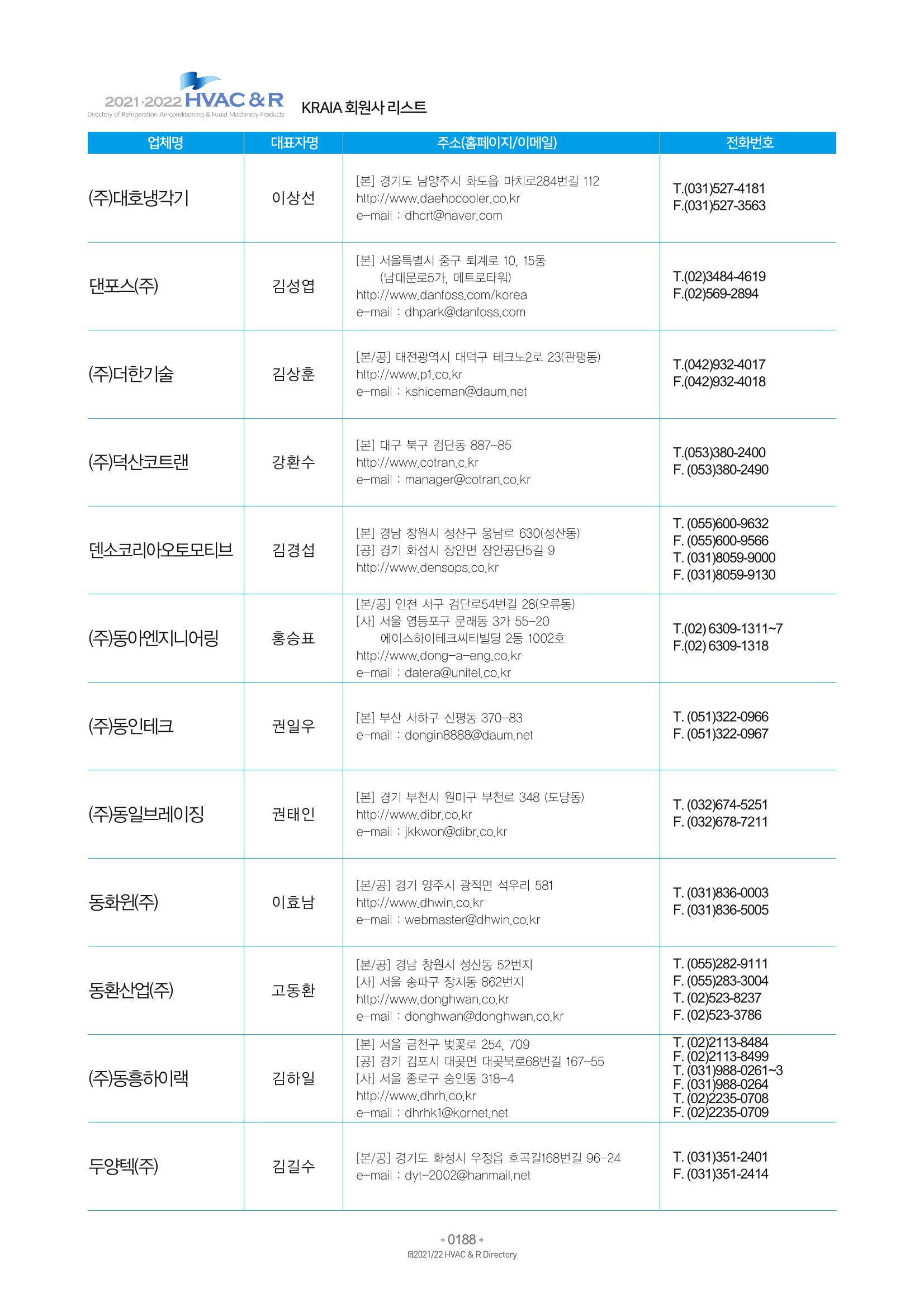 2021/22 한국냉난방공조총람 190페이지
