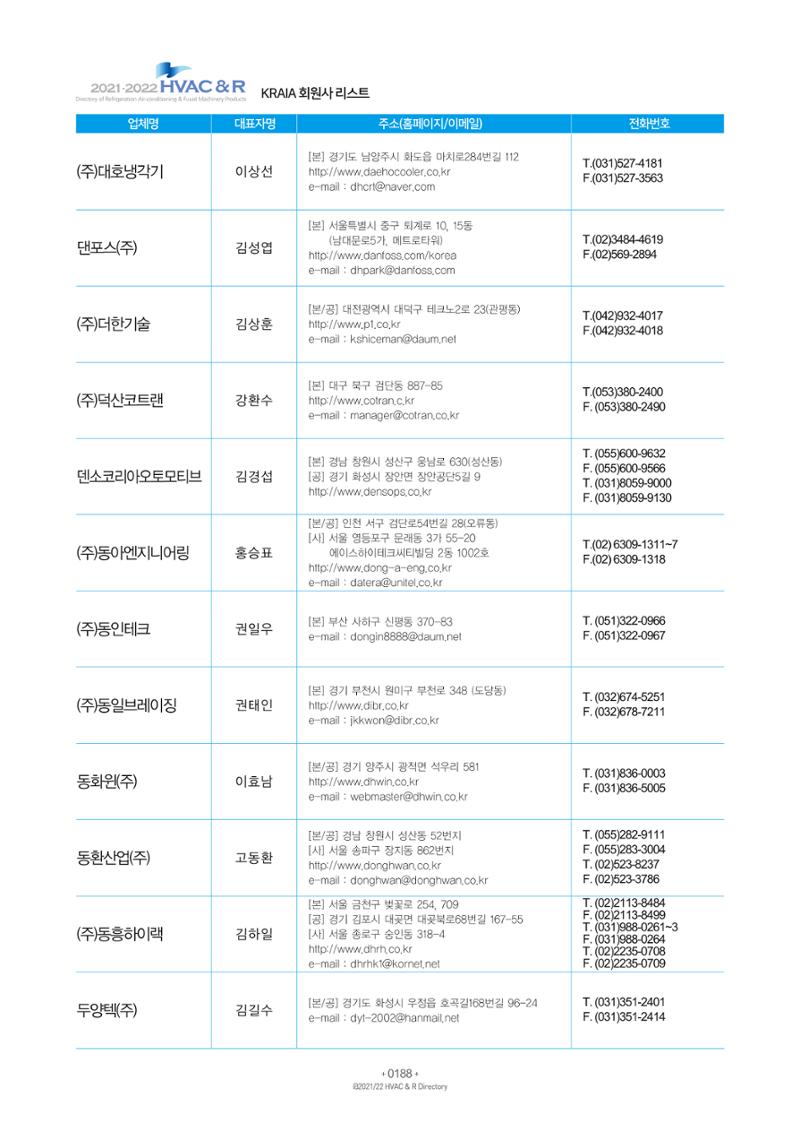 2021/22 한국냉난방공조총람 190페이지