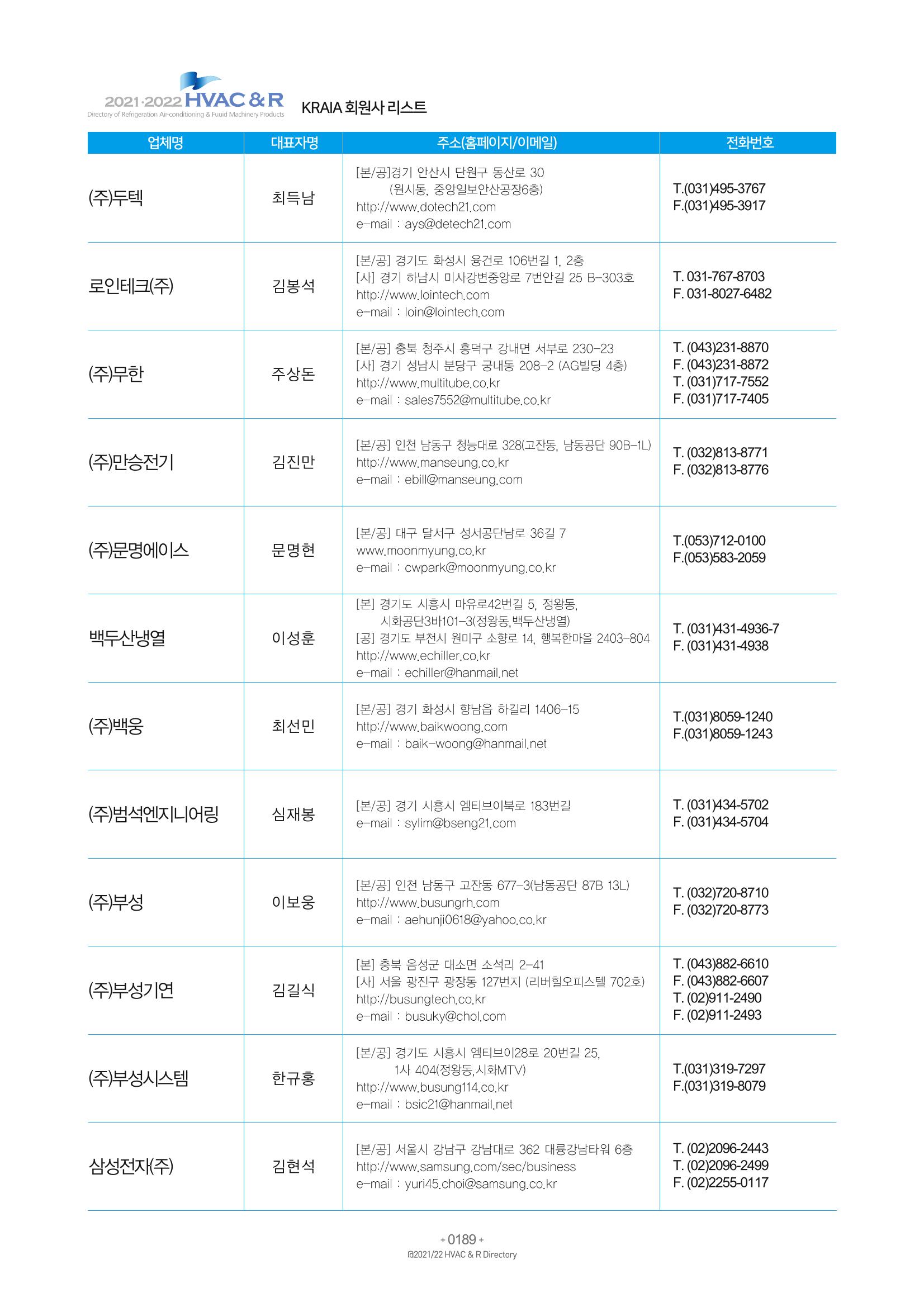 2021/22 한국냉난방공조총람 191페이지