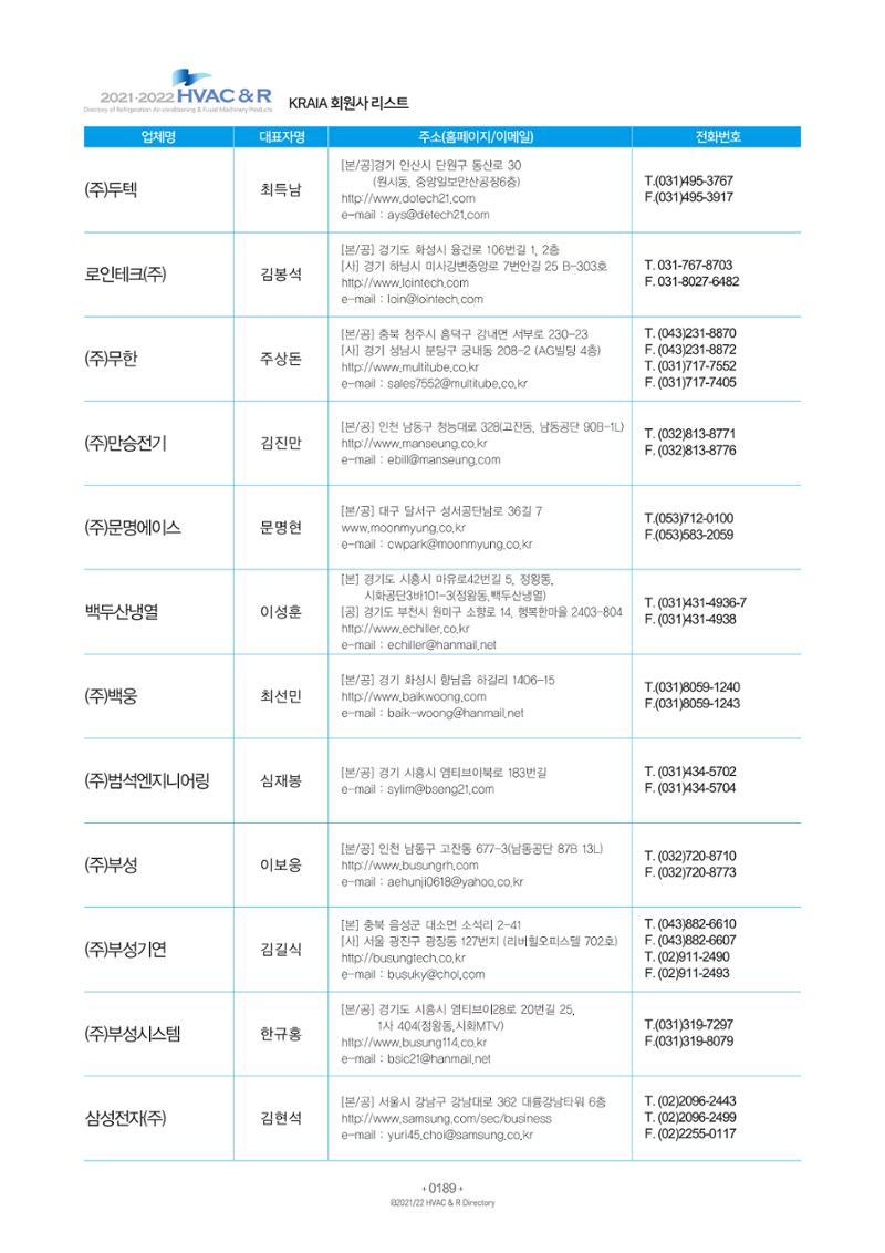 2021/22 한국냉난방공조총람 191페이지