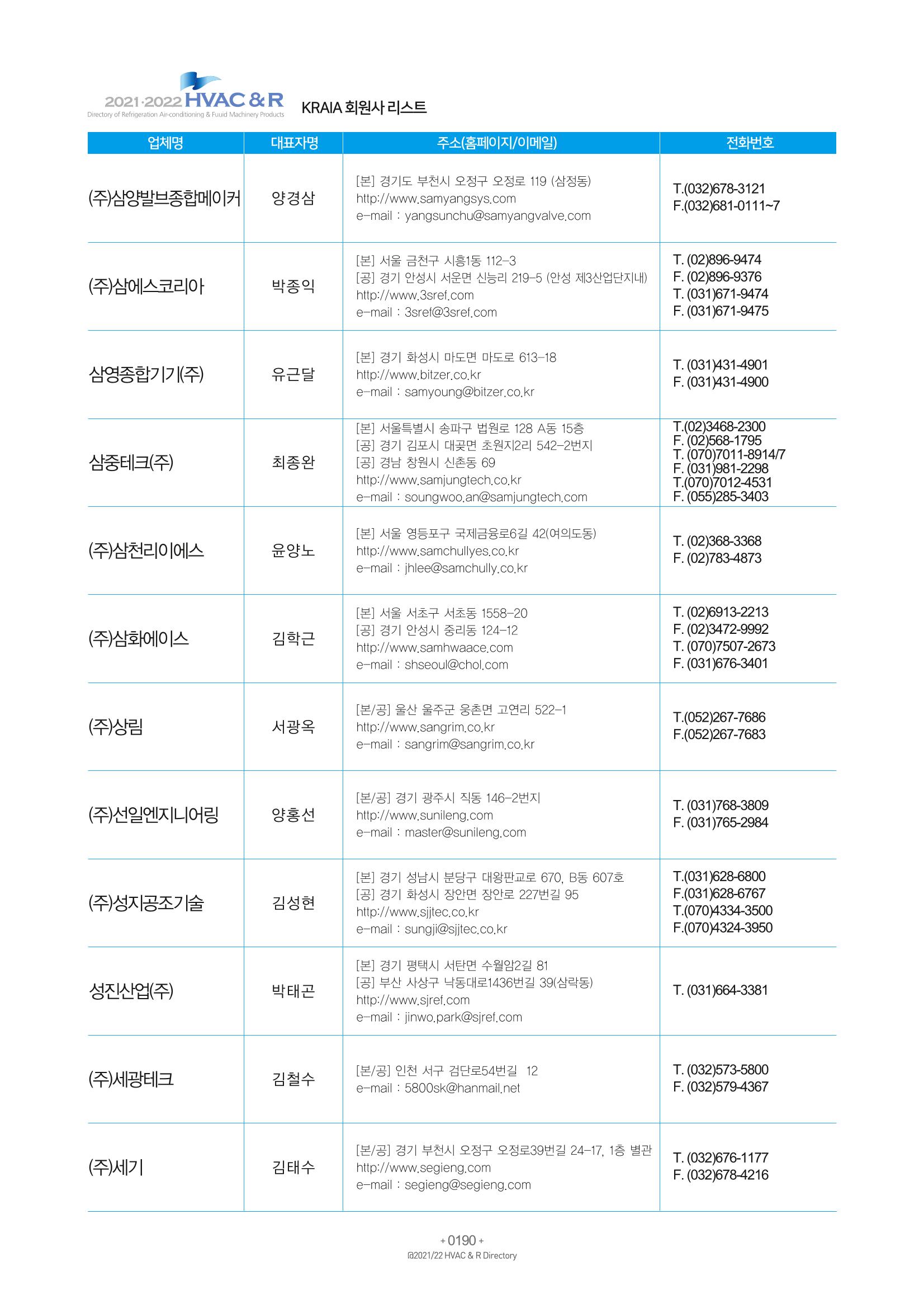 2021/22 한국냉난방공조총람 192페이지