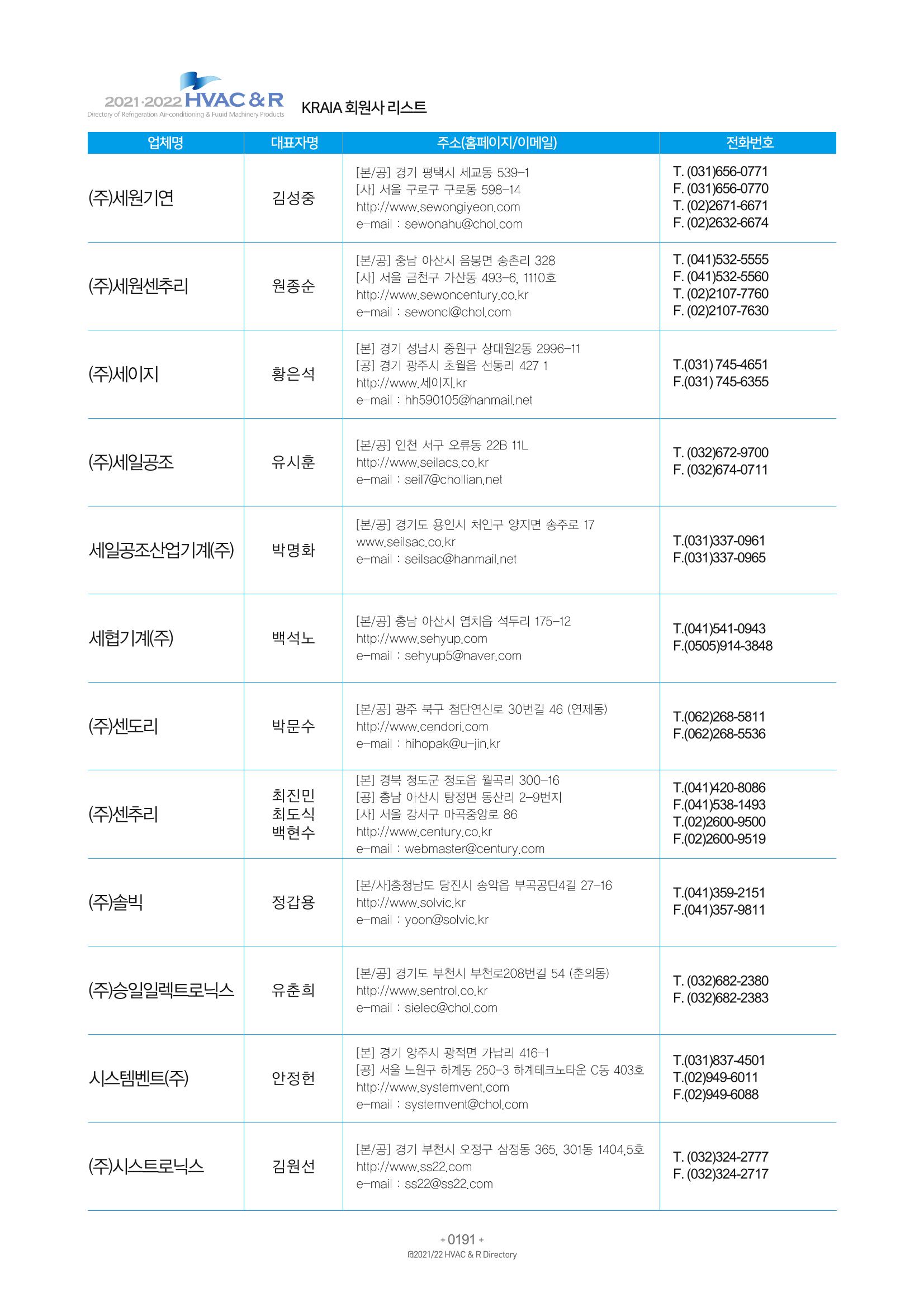 2021/22 한국냉난방공조총람 193페이지