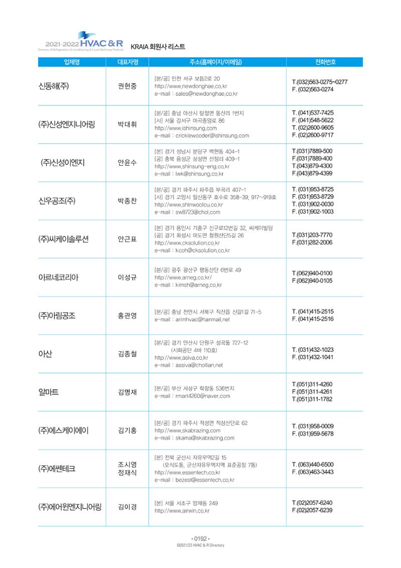 2021/22 한국냉난방공조총람 194페이지
