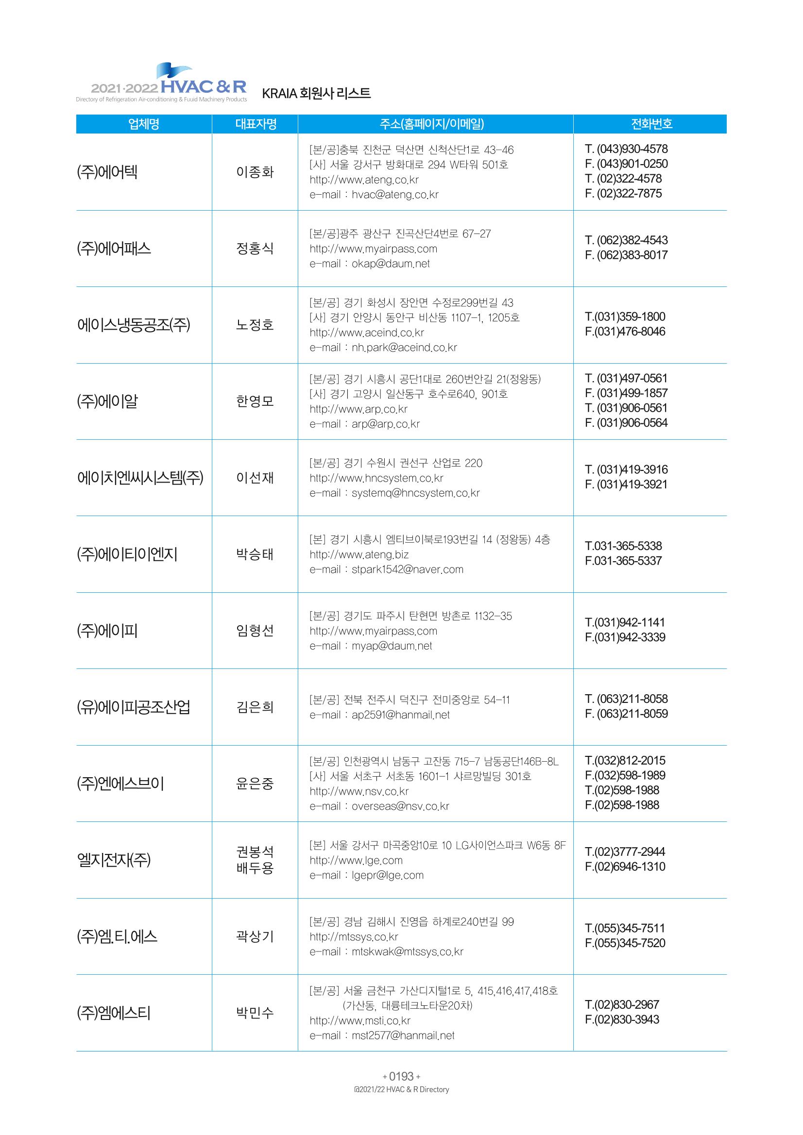 2021/22 한국냉난방공조총람 195페이지