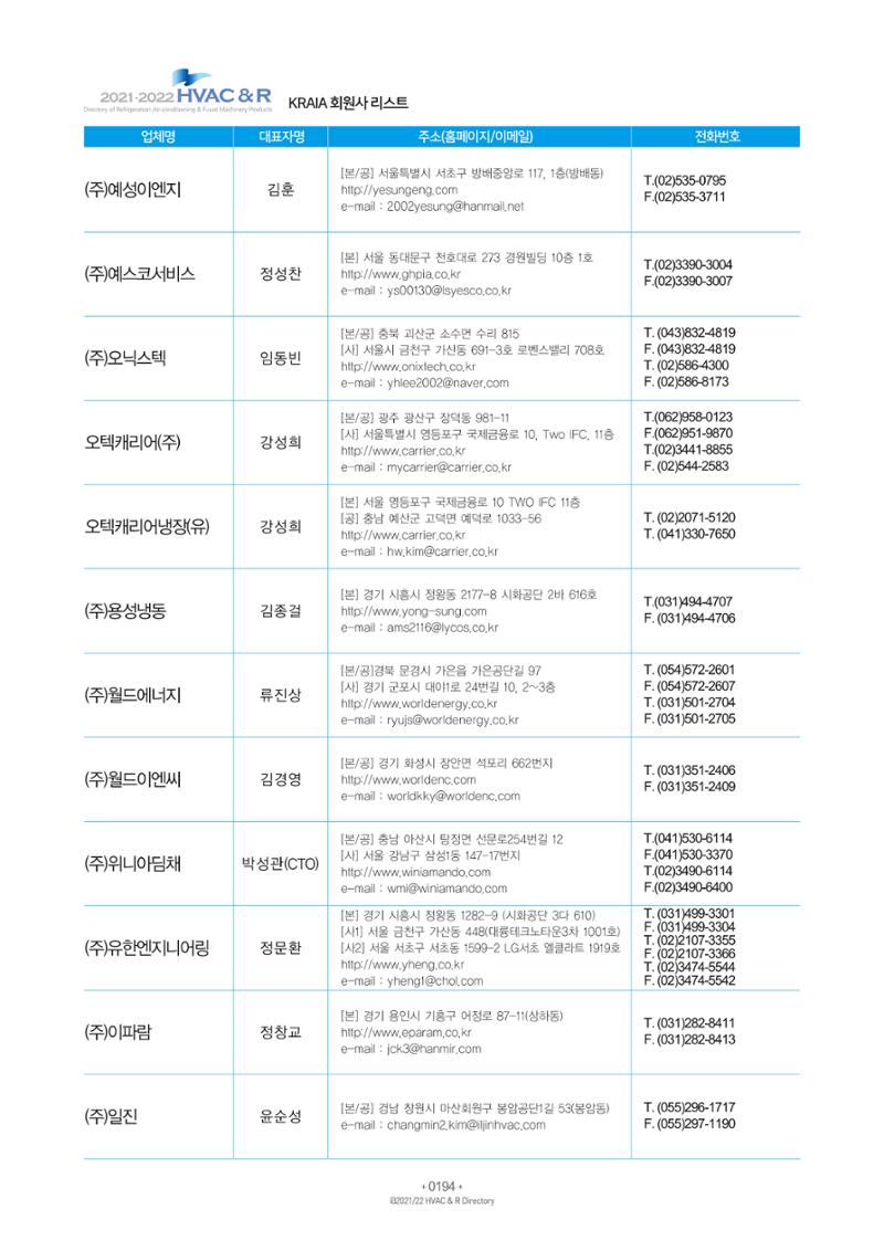 2021/22 한국냉난방공조총람 196페이지