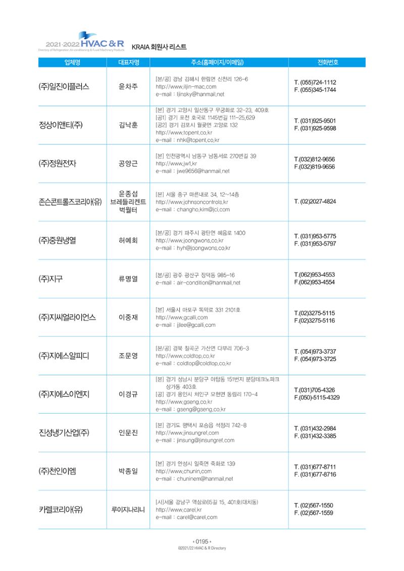 2021/22 한국냉난방공조총람 197페이지