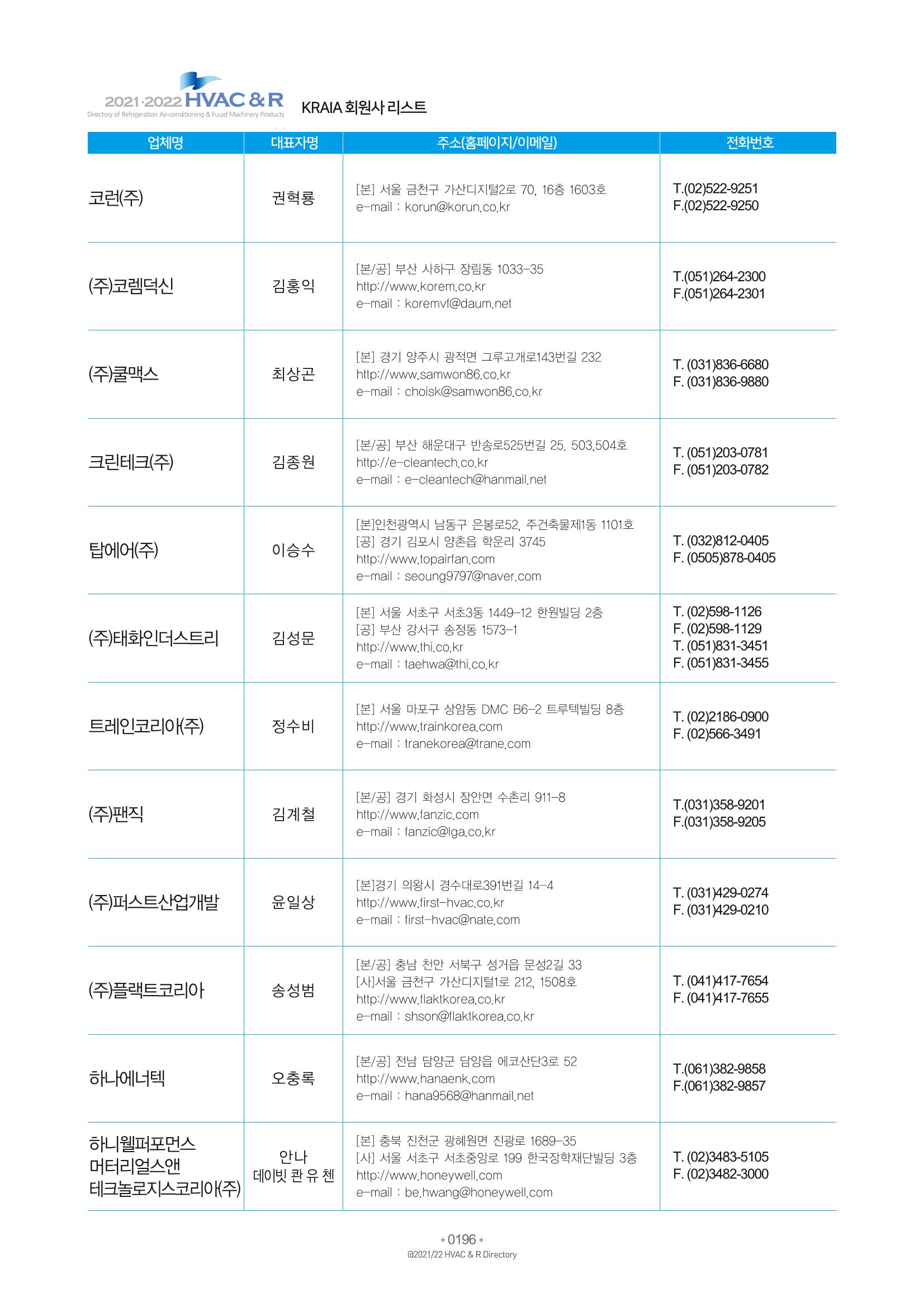 2021/22 한국냉난방공조총람 198페이지