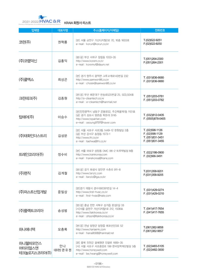 2021/22 한국냉난방공조총람 198페이지