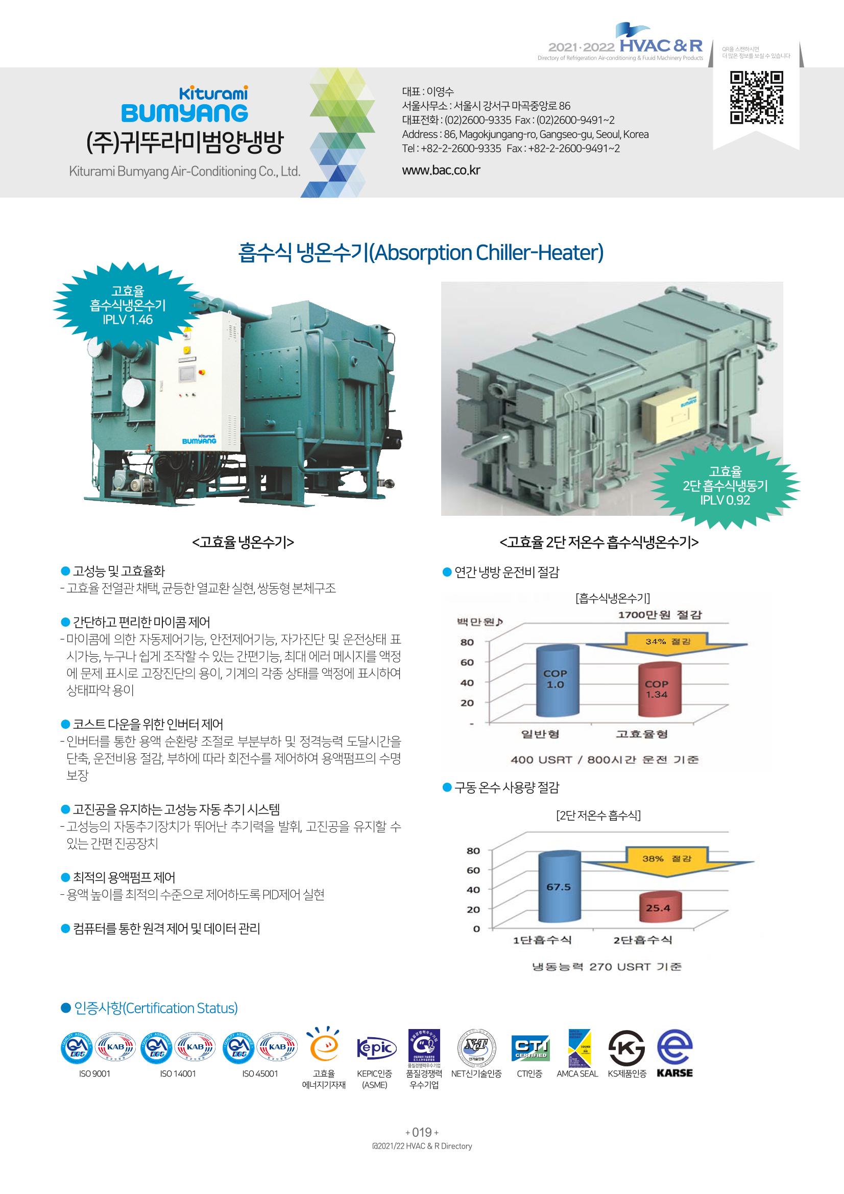 2021/22 한국냉난방공조총람 21페이지