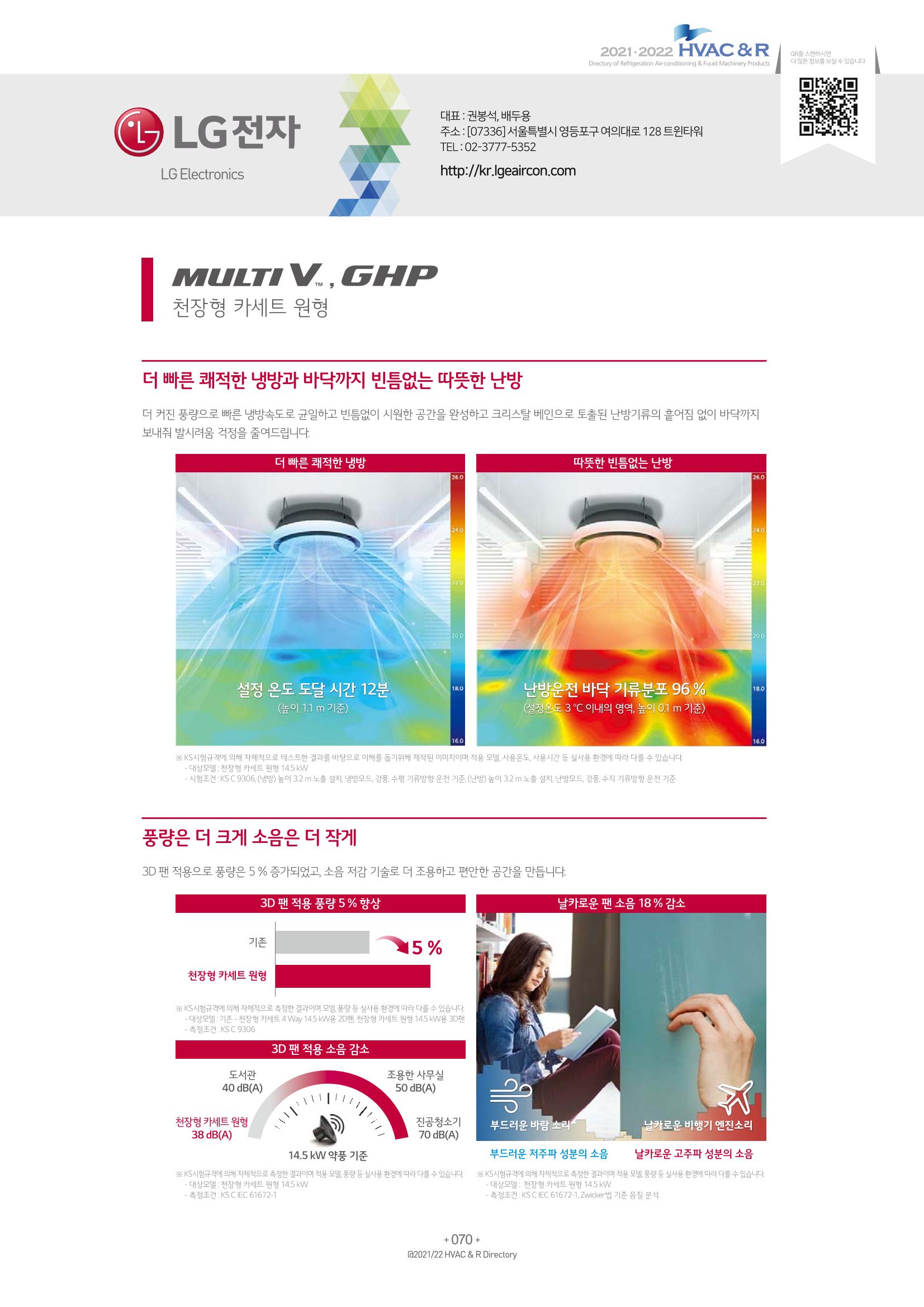 2021/22 한국냉난방공조총람 72페이지