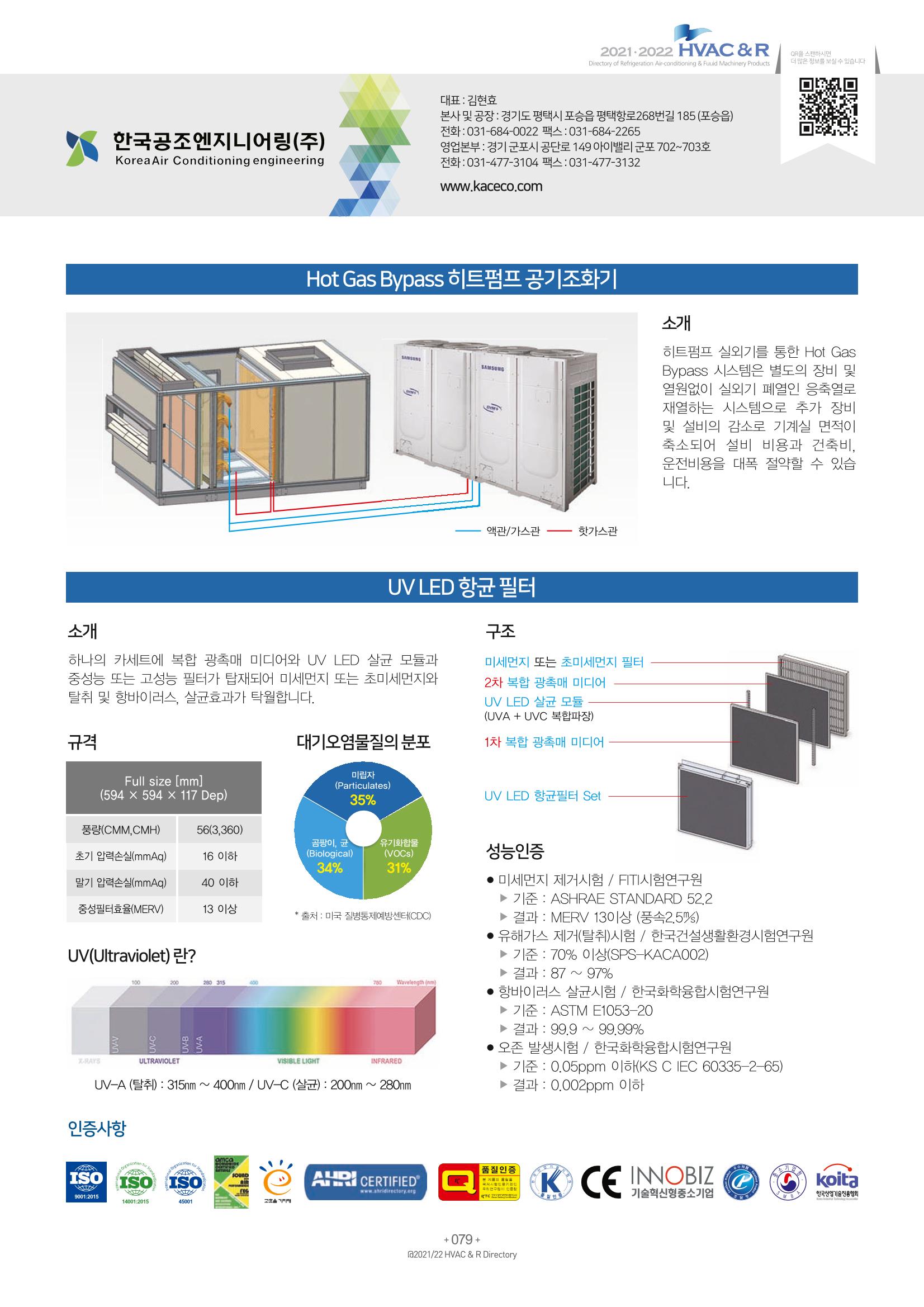 2021/22 한국냉난방공조총람 81페이지