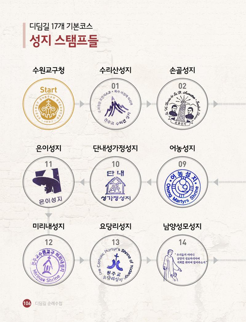 디딤길순례수첩(최종) 108페이지