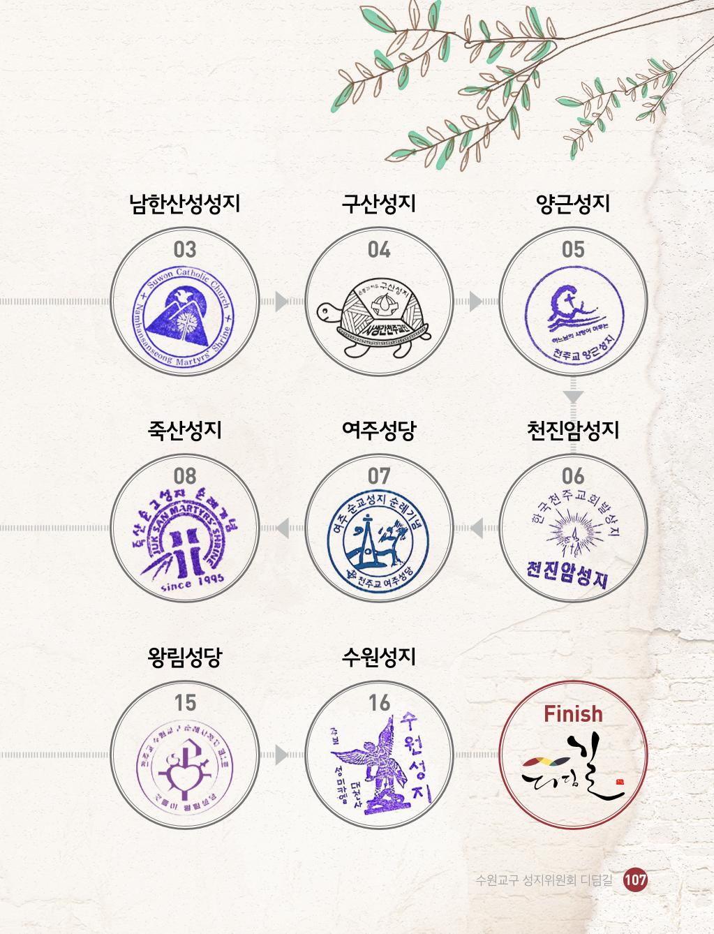 디딤길순례수첩(최종) 109페이지