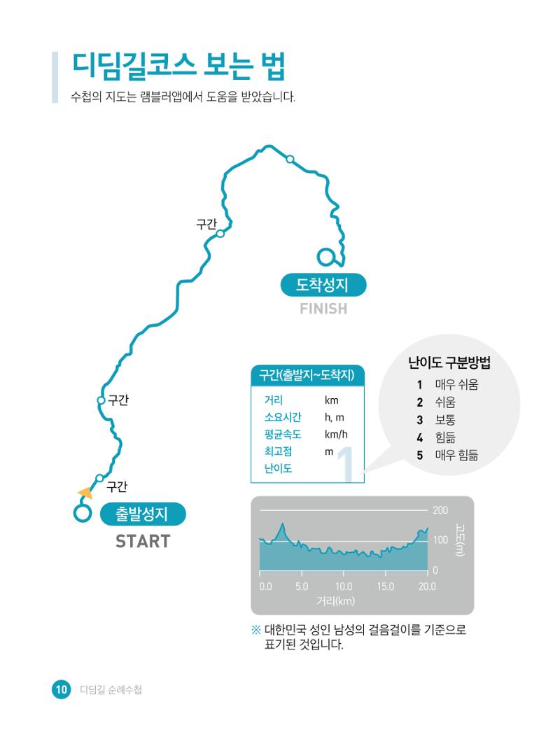 디딤길순례수첩(최종) 12페이지