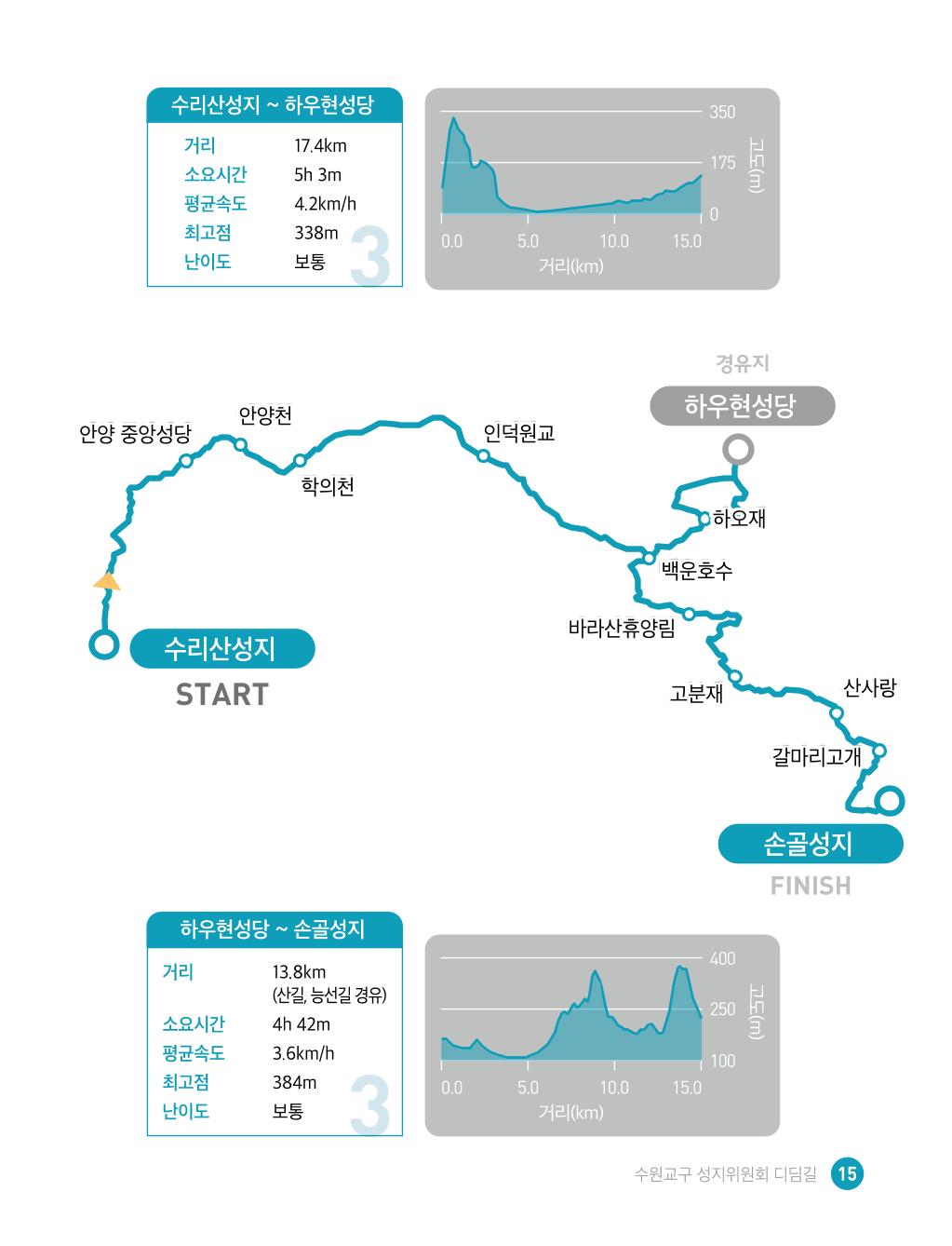 디딤길순례수첩(최종) 17페이지