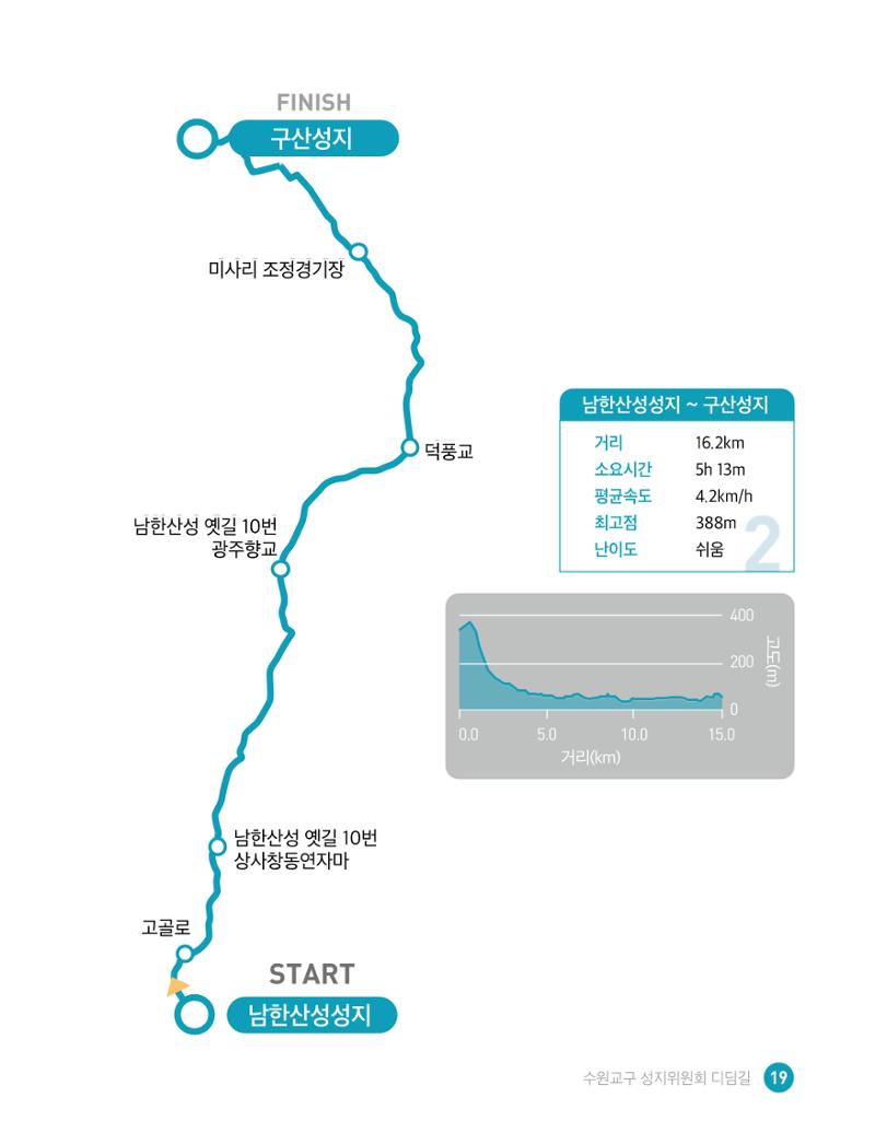 디딤길순례수첩(최종) 21페이지