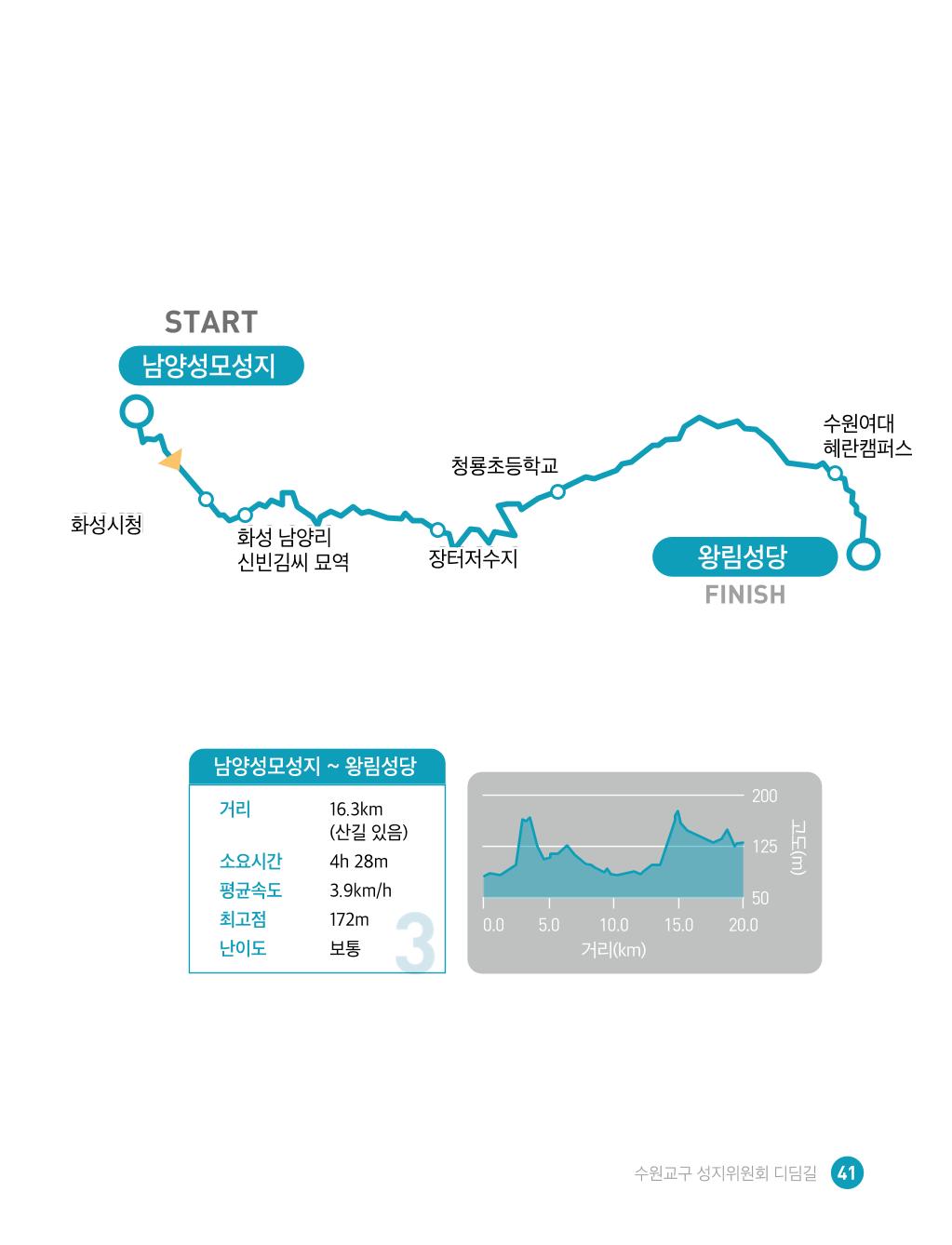 디딤길순례수첩(최종) 43페이지