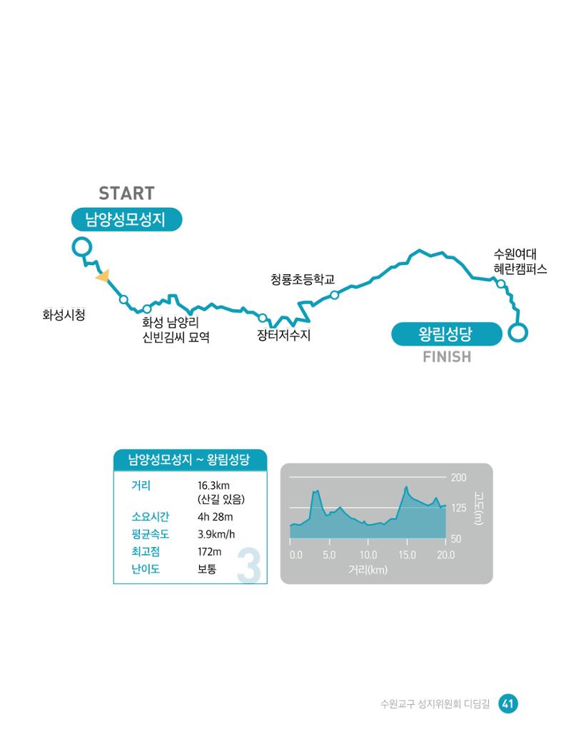디딤길순례수첩(최종) 43페이지