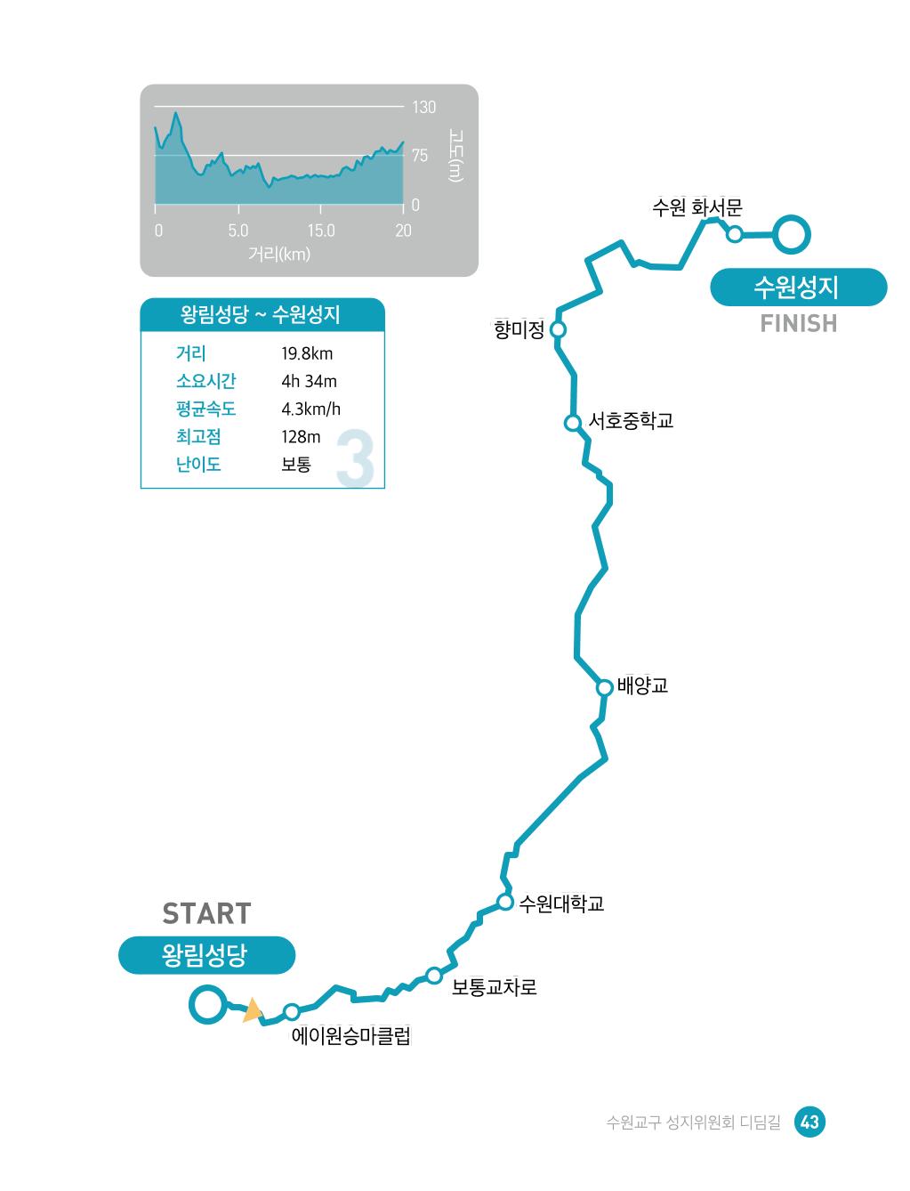 디딤길순례수첩(최종) 45페이지