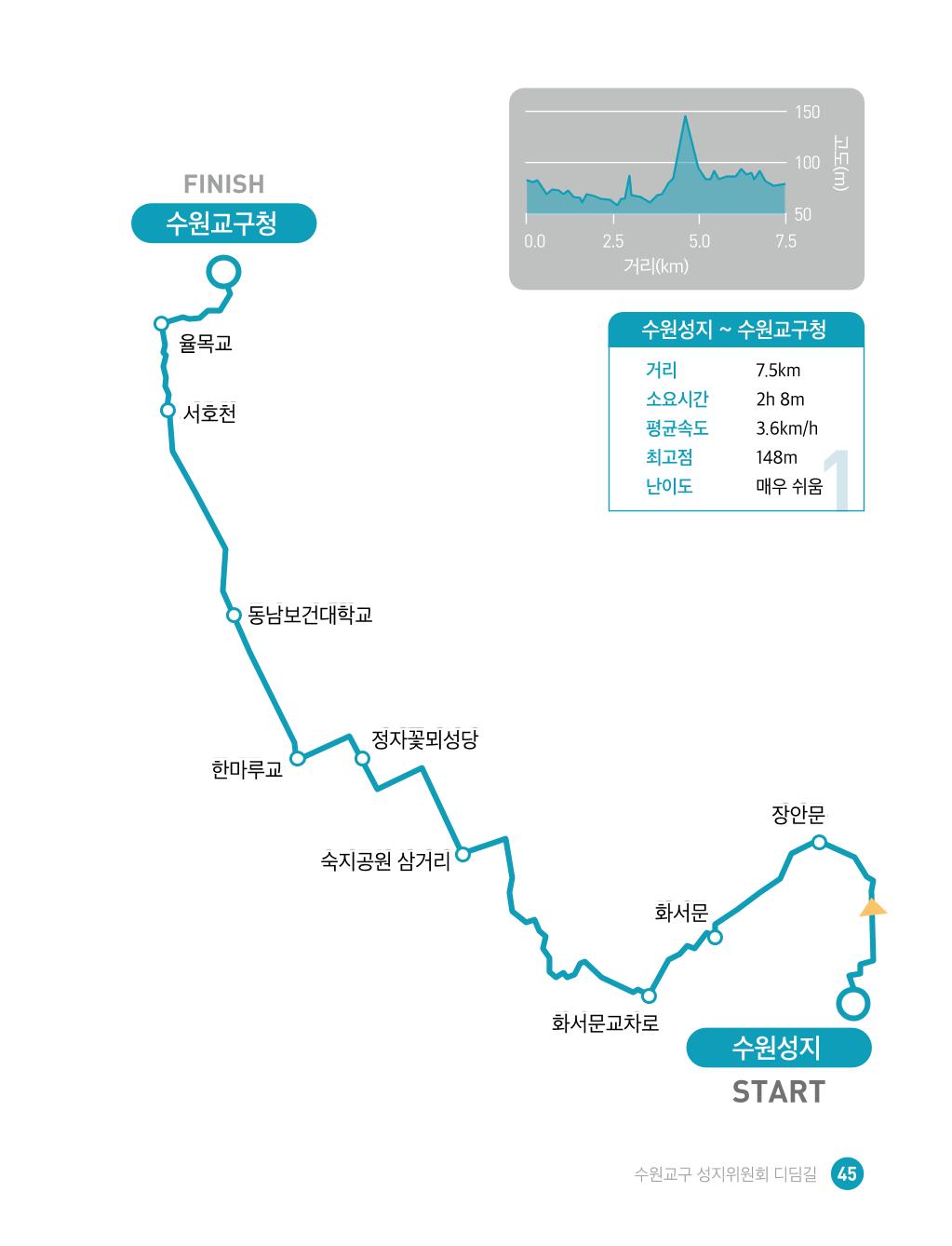 디딤길순례수첩(최종) 47페이지