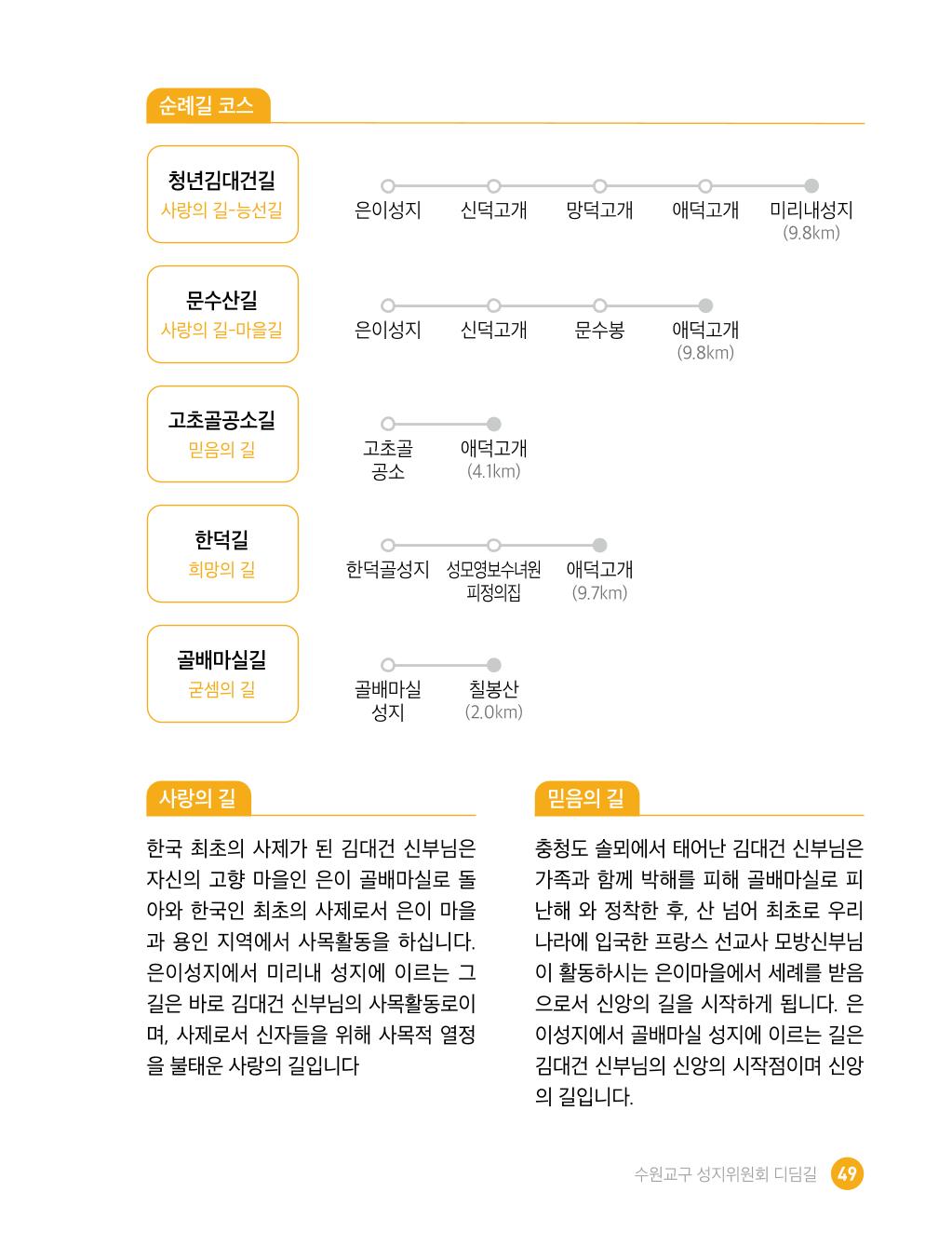 디딤길순례수첩(최종) 51페이지