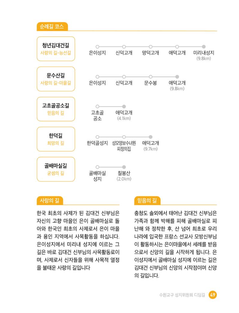 디딤길순례수첩(최종) 51페이지